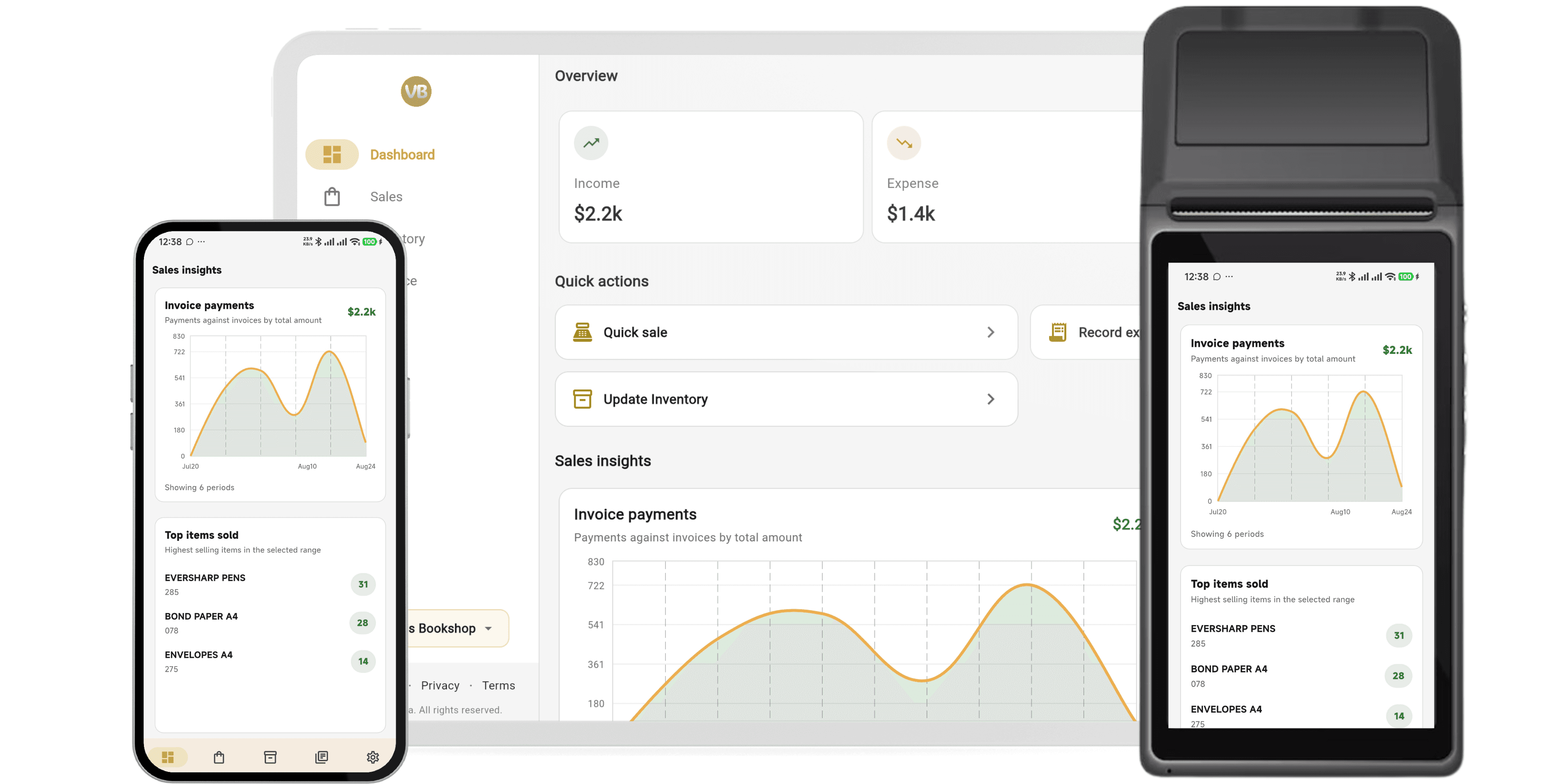 Velocity payments dashboard — settlements, payouts and fiscalisation at a glance